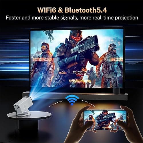 Mini Projector 1080P 4K Support with WiFi 6 and Bluetooth 5.4, Auto Keystone, Android 11, Short Throw Smart Video Projector 270° Rotatable, Compatible with HDMI/USB/iOS LYNCAST VisualCube 300 thumbnail 5