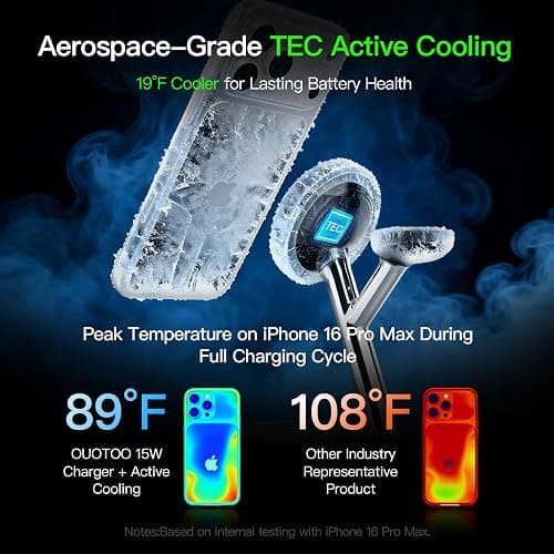 3 in 1 Mag-Safe Wireless Charger Stand for iPhone Apple Watch AirPods | Adjustable Blue Ambient Light,15W Magnetic Charging Station for iPhone 17 16 15 14 13 12 Series wireless charging station thumbnail 3