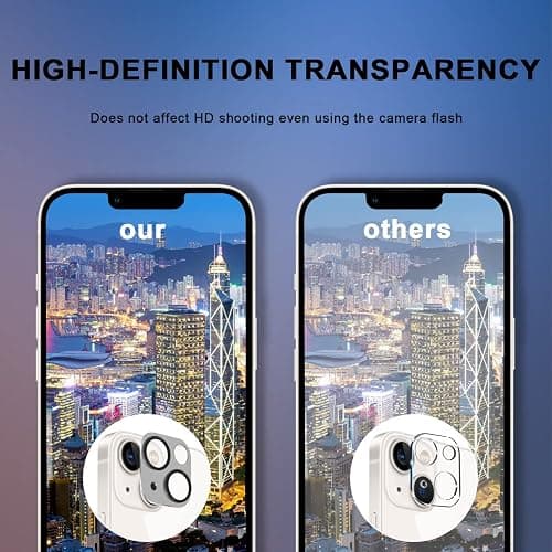 Orzero (2 Pack Camera Lens Protector for iPhone 13/ iPhone 13 Mini, Protector de Cámera Premium Metal and Glass Precise Camera Cutouts High Definition Anti-Scratch - Starlight thumbnail 4