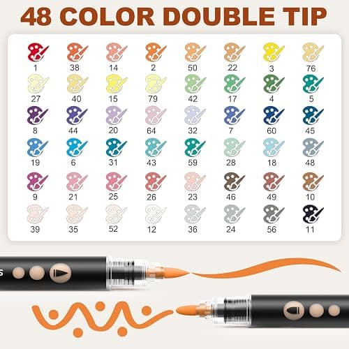 SUNEE 48 Colors Acrylic Paint Markers, Dual Tip Bullet & Brush Paint Pens with Automatic Ink Control System, Art Supplies for Adults & Teens, for Rock, Wood, Canvas, Glass Creative Projects thumbnail 3
