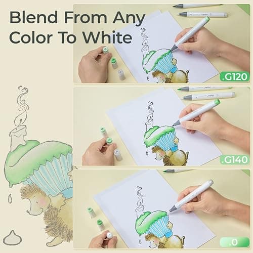 Ohuhu Alcohol Colorless Blenders - Pack of 6 Alcohol Based Ink No.0 Clear Blender Brush of Ohuhu Markers for Adding Highlights Textures - Erasing Mistakes - Works Well with All Alcohol Markers thumbnail 4
