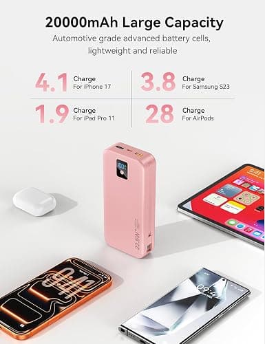 Rngsnoy Portable Charger 20000mAh 22.5W w/Built-in Cable & Wall Plug Pink | High capacity, Fast charging, Built-in cables & wall plug, LED display, Charge 5 devices at once, Pass through, TSA approved thumbnail 5