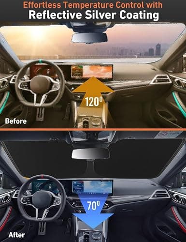 EcoNour Windshield Sunshade Compatible for Chevrolet Equinox EV 2024 2025 2026, Sun Visor for Front Windshield & Window Sun Shade Cover, UV Heat Blocker & Protector, Car Accessories thumbnail 4
