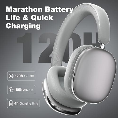 AUDALA Bluetooth Active Noise Cancelling Headphones Over The Ear Wireless Overhead Headset ANC with Mic Hi-Res Audio Light Weight Comfort for PC Laptop Work Gym Travel Android iOS 120H Playtime thumbnail 3