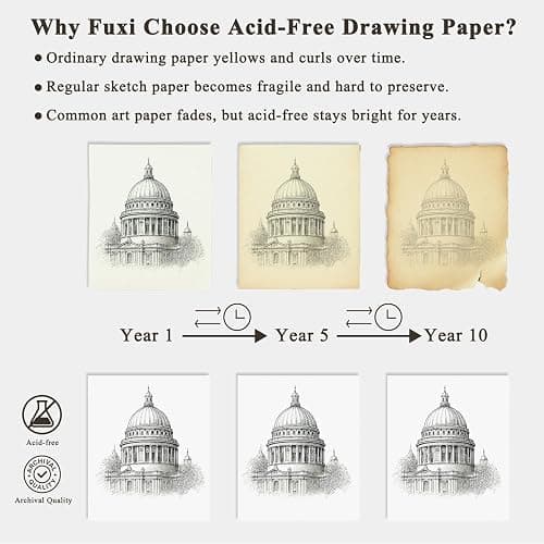 Fuxi 9" x 12" Sketch Book, Top Spiral Bound Sketch Pad, 100 Sheets 68lb/100gsm Acid-Free Drawing Paper, Art Sketchbook for Drawing Pad for Kids Artists & Beginners Professional Art Supplies for Adults thumbnail 3