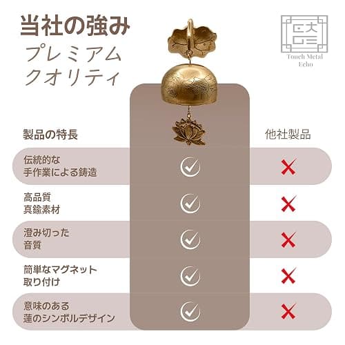 Solid Brass Shopkeepers Bell for Door Opening – Handmade in Korea – Bells for Door & Business Entrance – Home Decor Housewarming Gift thumbnail 5