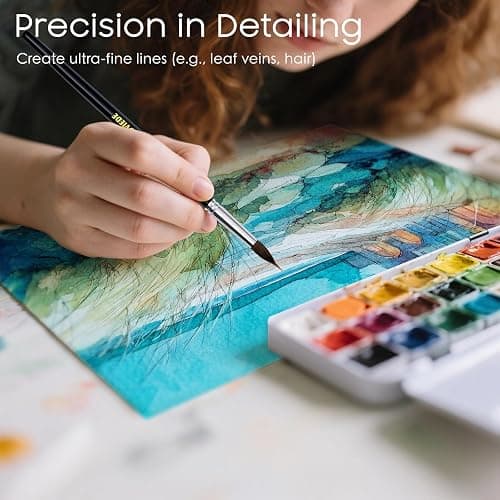 KOVIEDE Watercolor Brushes Set 3Pcs Extended Needle Point Brushes Synthetic Extra Pinhead Brush for Fine Detailing, with Belly Reservoir for Continuous Painting & Broad Washes Great for Artists thumbnail 6