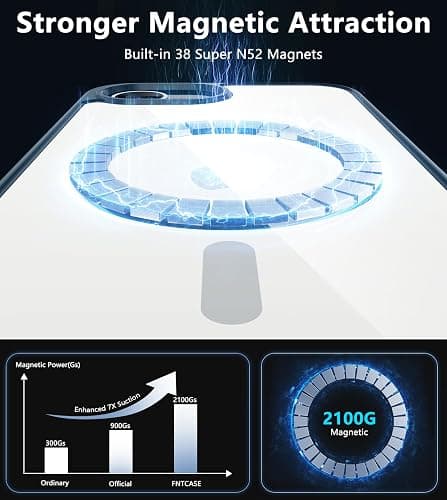 FNTCASE for iPhone 16e Case Clear: Magnetic Phone Cases with Screen Protector Drop Proof Compatible with Magsafe Slim Anti Yellowing Rugged Shockproof Protective Transparent Cell Cover (B-Blue) thumbnail 5