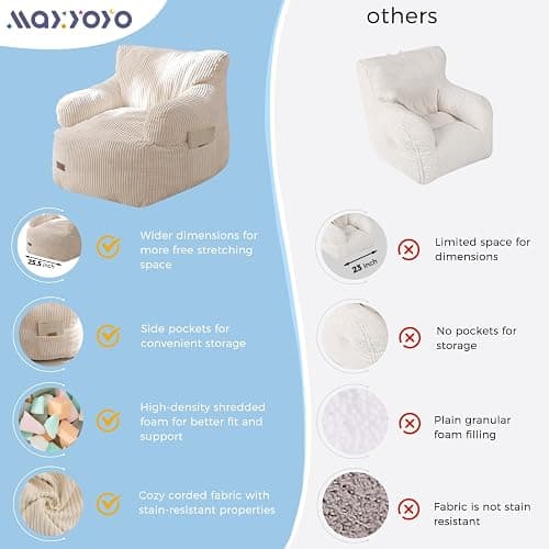MAXYOYO Kids Bean Bag Chair, Stuffed Toddler Bean Bag Sofa with Filler Bean Bag Chair for Boys and Girls, Lazy Sofa with Pocket Floor Chair for Gaming, Reading, Beige thumbnail 6