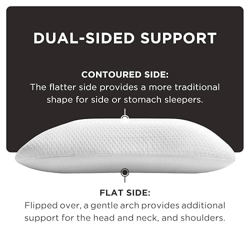 Tempur-Pedic Memory Foam Symphony Pillow Luxury Soft Feel, Standard, White thumbnail 6