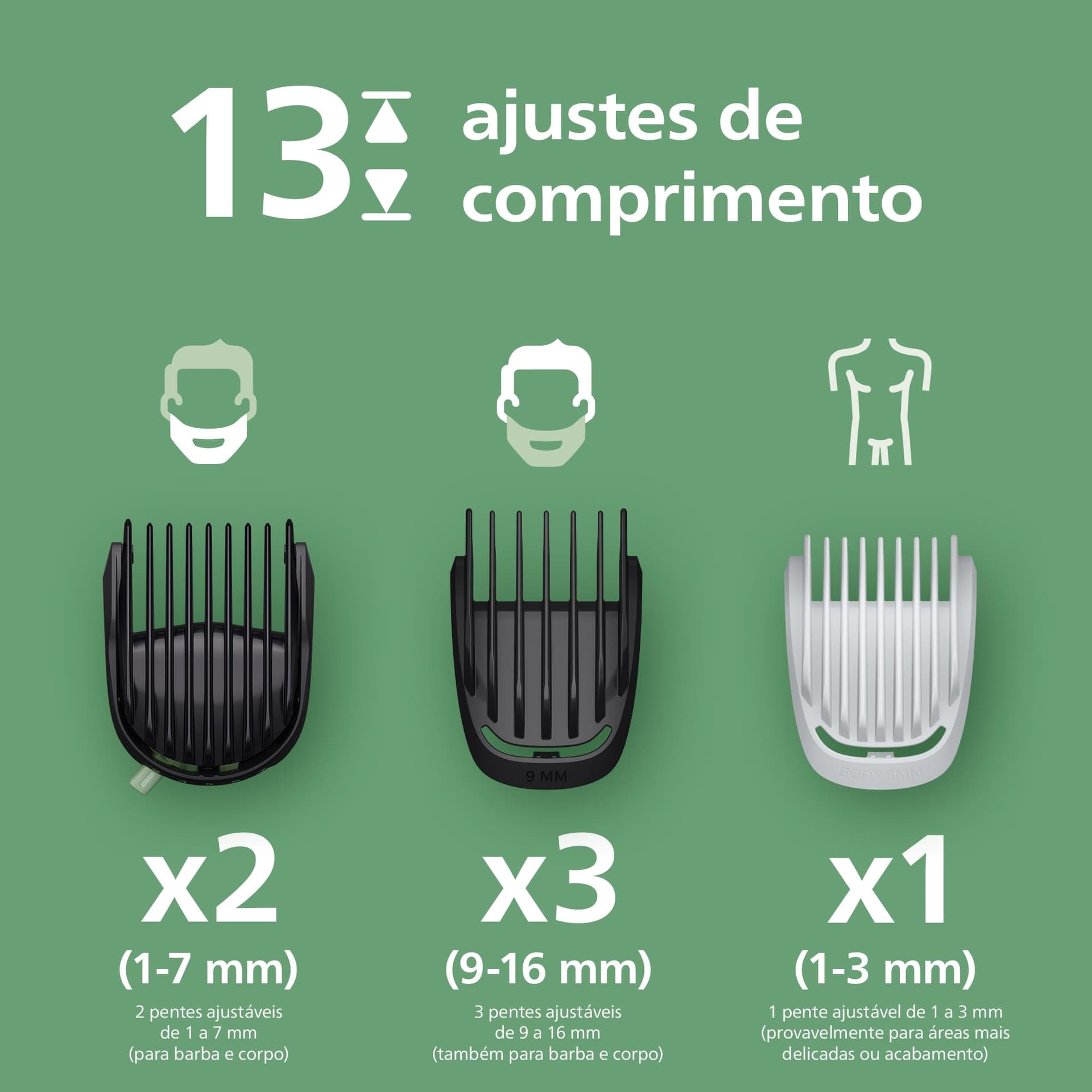 Philips Multigroom Aparador de Pelos 13 em 1 - Barbeador elétrico e Aparador para Rosto, Cabeça e Corpo, Lâminas Autoafiáveis e Amigáveis à Pele, 13 Configurações de Comprimento, Modelo MG3941/15 thumbnail 6