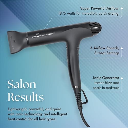 Olivia Garden 1875W SuperHP Professional Hair Dryer for All Hair Types - Quiet, Fast Drying Blow Dryer - Powerful Ionic Generator - 5 Attachments, Including 2 Comb and 1 Diffuser Attachments thumbnail 2
