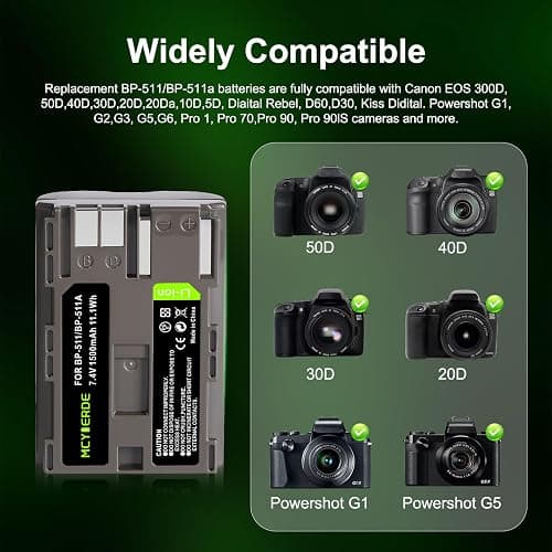 2 Pack BP-511 BP-511a Battery and Dual Slot Charger for Canon Cameras | Compatible with Canon EOS 20D 20Da 30D 5D 10D 40D 50D D60 300D Digital cameras thumbnail 2