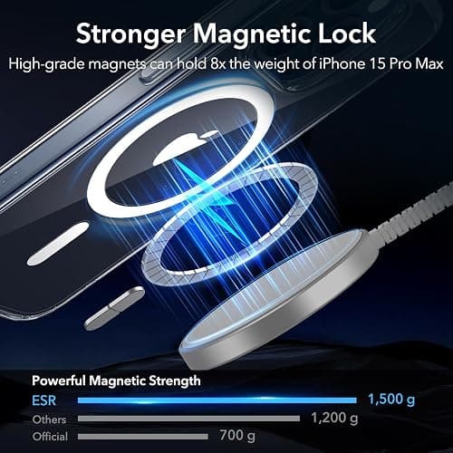 ESR for iPhone 15 Pro Max Case, Compatible with MagSafe, Military-Grade Protection, Yellowing Resistant, Scratch-Resistant Back, Magnetic Phone Case for iPhone 15 Pro Max, Classic Series, Clear thumbnail 3