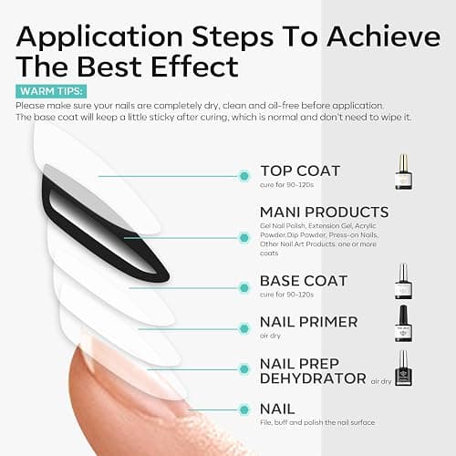 modelones Nail Dehydrator and Primer with Gel Base & Top Coat Set, Acid Free Acrylic Supplies Primer Glossy Gel Nail Polish Nail Thickening Solution Top Coat thumbnail 8