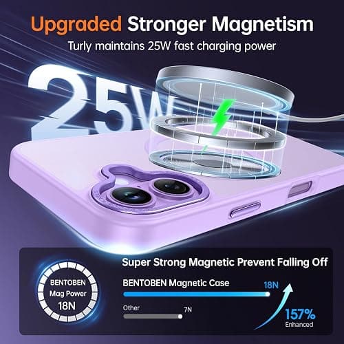 BENTOBEN Magnetic for iPhone 17 Case 6.3"  thumbnail 4