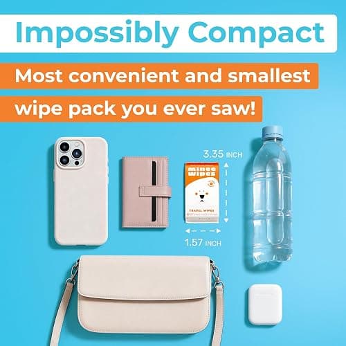 Impossibly Compact Travel Wipes - 99.5% Water - Safe for Sensitive Skin & Hypoallergenic, Resealable, Thick & Durable - For Adults & Kids - Unscented, 10 Pack Total 60 Wipes thumbnail 2