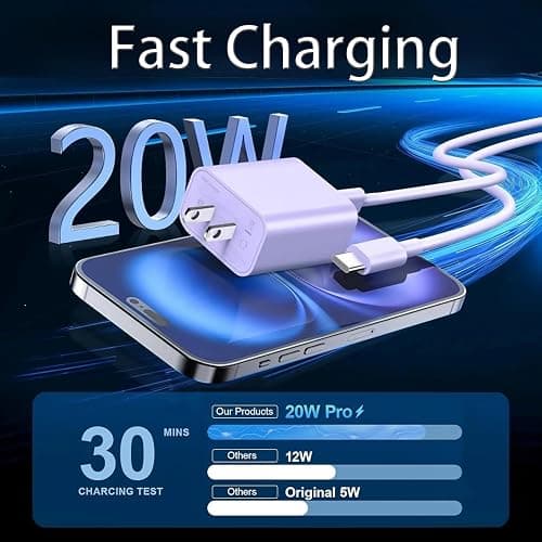 Lavender Charger Purple USB C to USB C Cable i Phone Charger Fast Charging 6FT Long, 20W Type C Cord Charger Charging for i Phone 16/15/17/Pro Max/Plus MacBook Pro Air,iPad Air, Samsung Galaxy S25/S24 thumbnail 4