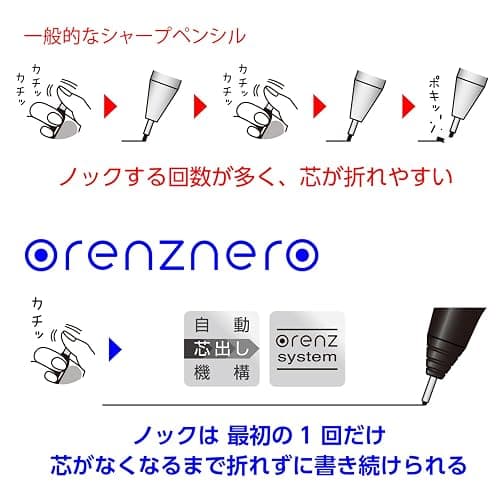 Pentel Orenznero 0.5mm Mechanical Pencil with Auto Lead Feed Feature thumbnail 6