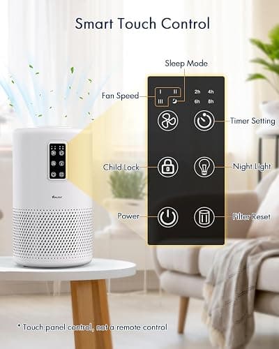 Air Purifiers for Home Large Room up to 1600ft², VEWIOR H13 True HEPA Air Purifier for Bedroom with night light, Fragrance Sponge, Sleep Mode, Timer, Lock, Air Cleaner for Wildfire Smoke Odor Dander thumbnail 4