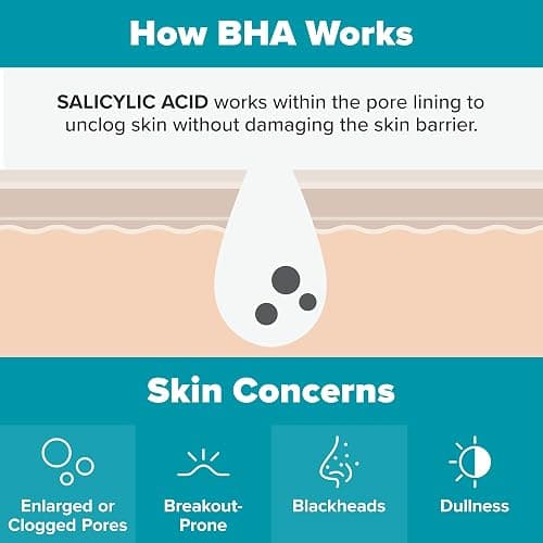 Paula's Choice SKIN PERFECTING 2% BHA Liquid Exfoliant with Salicylic Acid, Facial Polish for Enlarged Pores, Wrinkles & Fine Lines, Suitable for Blackhead-Prone Skin, Fragrance-Free thumbnail 9