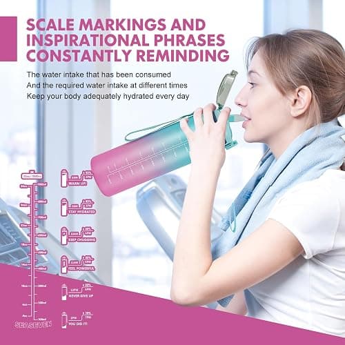 SEASEVEN 1L Water Bottle with Straw,Plastic Drinks Bottle,1 Litre Sports Water Bottles with Time Markings,Girls Boys Waterbottle Leak-Proof & Bpa-Free for Gym,Cycling, Office (Cyan-Pink) thumbnail 2