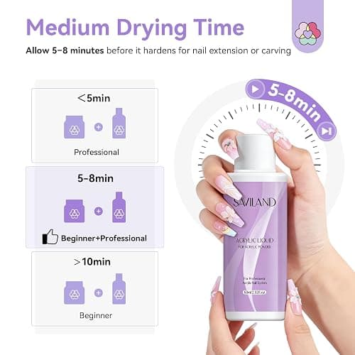 SAVILAND Acrylic Nail Kit for Beginners, Home Practice Set | Includes 30g Clear Acrylic Powder and Liquid, #12 Brush, Forms, File, Dappen Dish, For Extensions & 3D Nail Art Sculpting thumbnail 5