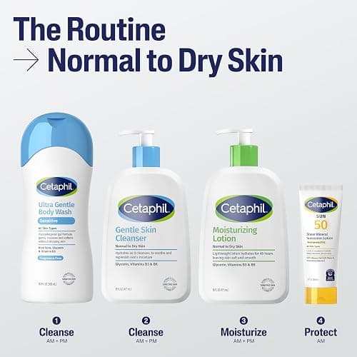 Cetaphil Face & Body Moisturizer, Hydrating Moisturizing Lotion for All Skin Types, Suitable for Sensitive Skin, NEW 4 oz Pack of 3, Fragrance Free, Hypoallergenic, Non-Comedogenic thumbnail 6