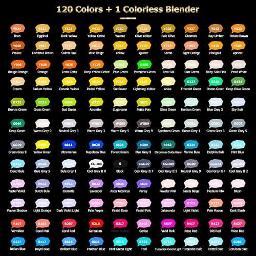 Caliart 121 Colors Alcohol Markers Brush Tip, Dual Tip Artists Coloring Markers Set Brush & Fine, Permanent Alcohol Based Colored Sketch Pens, Art Supplies Gifts for Adults Illustration Drawing thumbnail 4