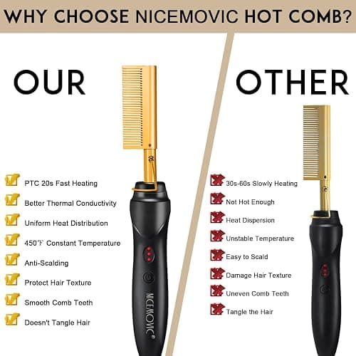 NICEMOVIC Ceramic Heating Hair Straightener Comb - Hot Pressing Brush for Natural Black Hair, Beard Wigs, and Curling (Gold) thumbnail 6