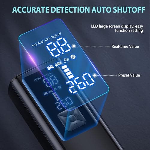 Tire Inflator Portable Air Compressor, 2X Faster Inflation Portable Air Pump with Digital Pressure Gauge & LED Light, 150PSI Tire Pump for Car, Motorcycle, Bicycle, Ball and More thumbnail 5