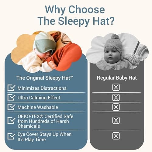 Sleepy Hat The Original Baby Sleep Mask & Soft Eye Shade – Newborn, Sun Hat & Beanie – Travel & Baby Gifts thumbnail 8