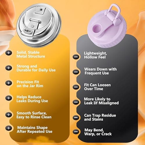 Wide Mouth Mason Jar Drinking Lids, Stainless Steel Sip Lid, 2 Pcs | Mason Jar Drink Lids for Iced Coffee, Smoothies & Cold Drinks, Leak Resistant, Reusable, Heavy Duty Metal thumbnail 6