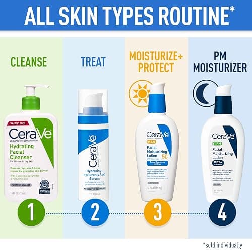 CeraVe Hydrating Facial Cleanser thumbnail 6
