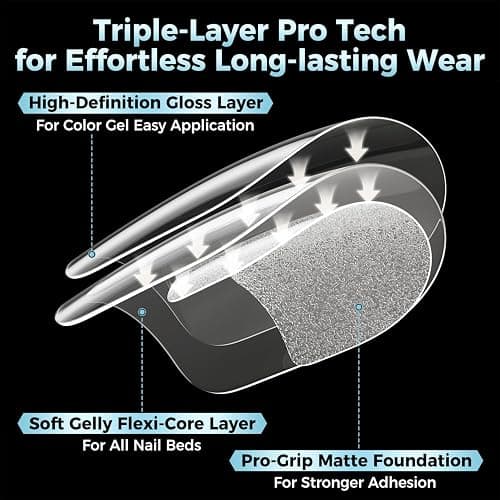 Luckyfairy Medium Square Nail Tips, 360pcs Soft Gel Pre-Shaped Acrylic Fake Nails, Half Matte Full Cover Clear Gelly Press on Flase Nail Tips for Extension Nail Manicure Home DIY 12 Sizes Gelly Tips thumbnail 5