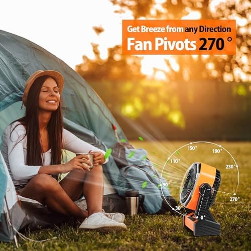 20000mAh Camping Fan, Rechargeable Battery Operated with 360° Rotatable Hook, 400 Lumes Light, 270° Pivot, 4 Speeds, 58Hrs Battery Powered Fan for Outdoor Tent Car Trip BBQ Hurricane Power Outages thumbnail 4