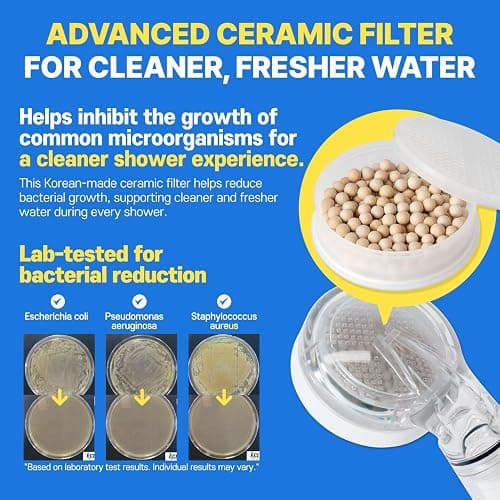 Atojet Filter Showerhead Inspired by Korea’s Beauty Culture – Pure Carbon Filters for Softer Skin & Smoother Hair | Carbon Composite Filter | Single Showerhead (AJ8200MC-SNG-1) thumbnail 8