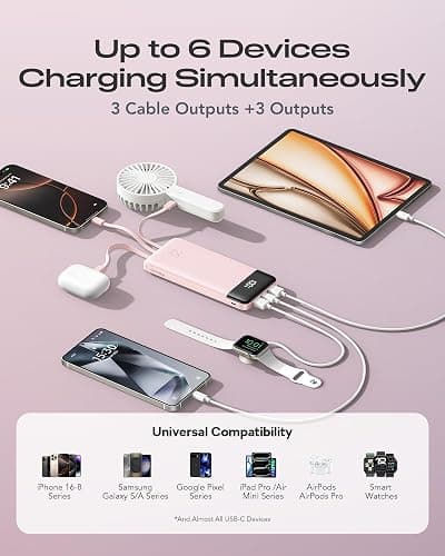 Orfeika 20000mAh Power Bank, Portable Charger with 4 Built-in Cables | 20W PD USB C Fast Charging,6 Outputs,LED Display,Flight-Safe,Travel Essentials Battery Pack for iPhone, Galaxy, iPad & More thumbnail 4