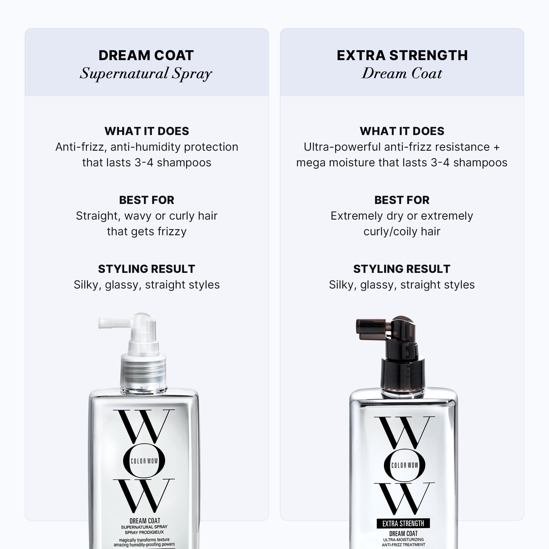 COLOR WOW Dream Coat Supernatural Spray thumbnail 9