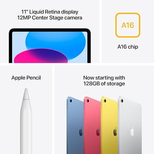 Apple iPad 11-inch: A16 chip, 11-inch Model, Liquid Retina Display, 128GB, Wi-Fi 6, 12MP Front / 12MP Back Camera, Touch ID, All-Day Battery Life — Pink - 128 GB - W-Fi - Pink thumbnail 5