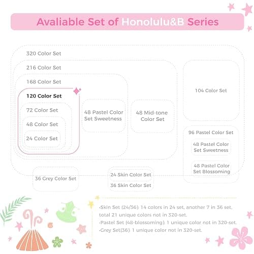 Ohuhu Alcohol Markers Brush Tip -Double Tipped Art Marker Set for Artist Adults Coloring Illustration - 120 Colors- Brush & Chisel Dual Tips- Honolulu of Ohuhu Markers- Refillable Alcohol-based Ink thumbnail 7