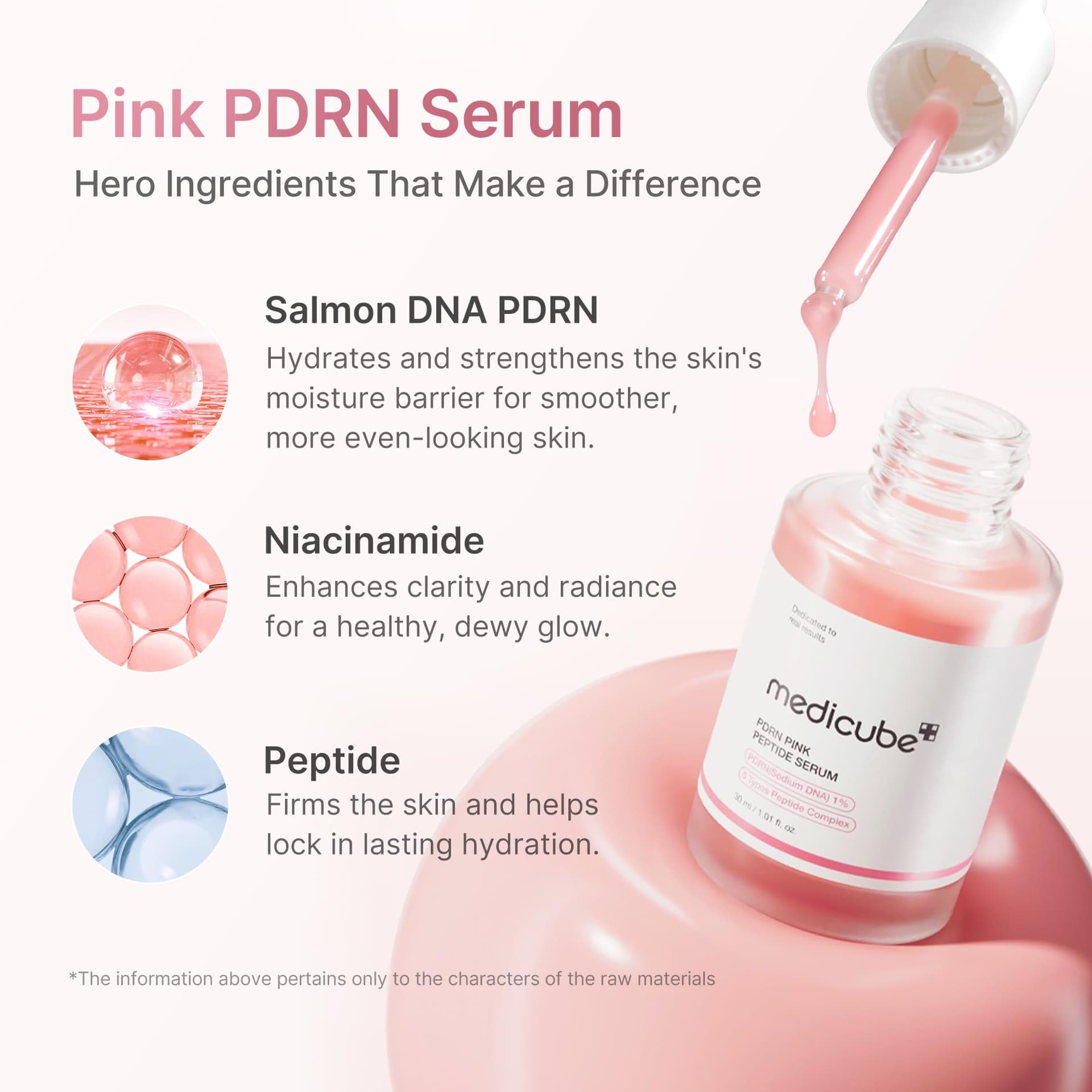 Medicube - PDRN Pink Peptide Serum, 80ml thumbnail 3