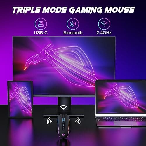 Redragon Wireless Gaming Mouse, Tri-Mode 2.4G/USB-C/Bluetooth Mouse Gaming, 12000 DPI, RGB Backlit, Fully Programmable, Rechargeable Wireless Computer Mouse for Laptop PC Mac, Black thumbnail 2