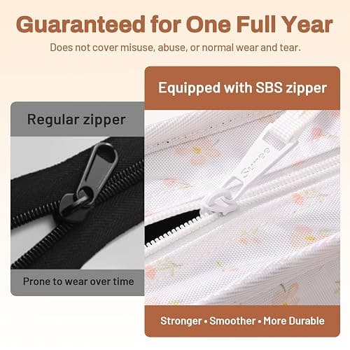 Zipper Binder with Handle, 1.5 Inch O-Ring, 325 Pages Capacity, with 5-Tab Expanding File Folder for Classified Storage, for Middle School Students, Pink Little Flower thumbnail 5