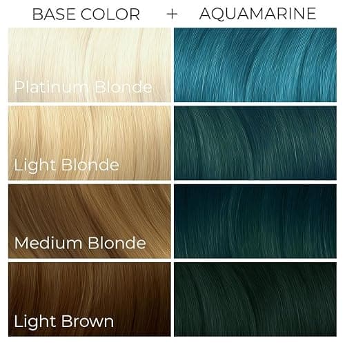 ARCTIC FOX Vegan and Cruelty-Free Semi-Permanent Hair Color Dye (8 Fl Oz, AQUAMARINE) thumbnail 6