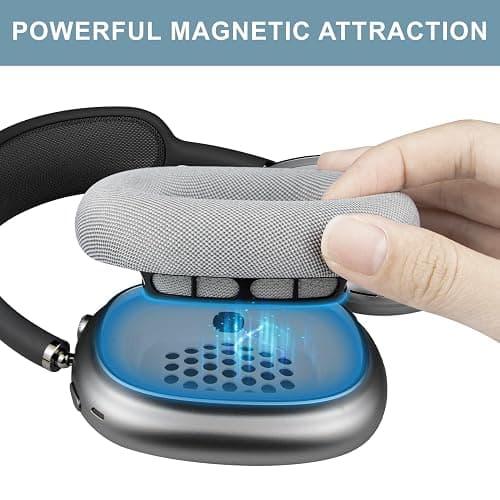 SOPROM Ear Cushions for Airpod Max Over-Ear Headphones Replacement Earpads Covers Cups Pads with Durable Mesh Fabric, Softer Foam and Magnet-Silver thumbnail 6