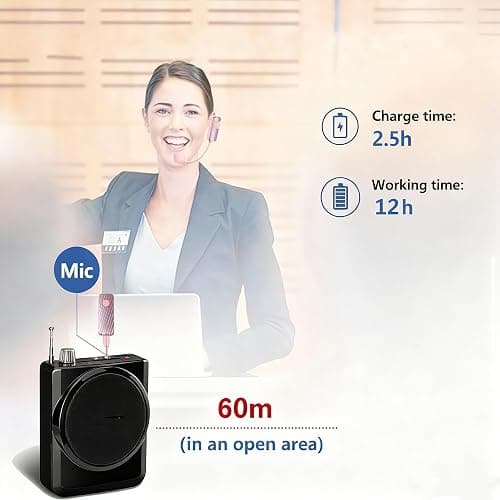 Head Microphone Wireless, Head Sets with Microphones, Bluetooth Headset Mic Ideal for Speakers PA System Voice Amplifier Wireless Microphone megaphone for Teacher, Tour Guides, Fitness Instructor thumbnail 4
