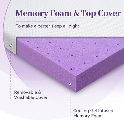 SINWEEK 2 Inch Gel Memory Foam Mattress Topper Twin XL Size/Twin Extra Long, Ventilated High Density Pad for Back Pain, Bed Topper with Removable Soft Cover, CertiPUR-US Certified - Twin XL(39 x 80 inch) - 2 Inch (White Cover) thumbnail 7