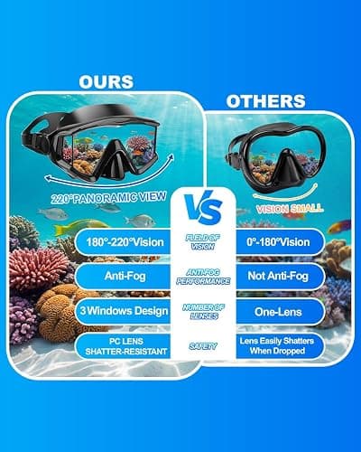 Diving mask Anti-Fog Swimming Snorkel mask Suitable for Adults Scuba Dive Swim Snorkeling Goggles Masks thumbnail 2