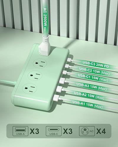 Power Strip with USB C 35W,10-in-1 Flat Plug Wall Charger - 5FT Extension Cord with 4AC, 3 USB A & 3 USB C - PD20W Charging Station for Multiple Devices - Travel Home Office (Green) thumbnail 2